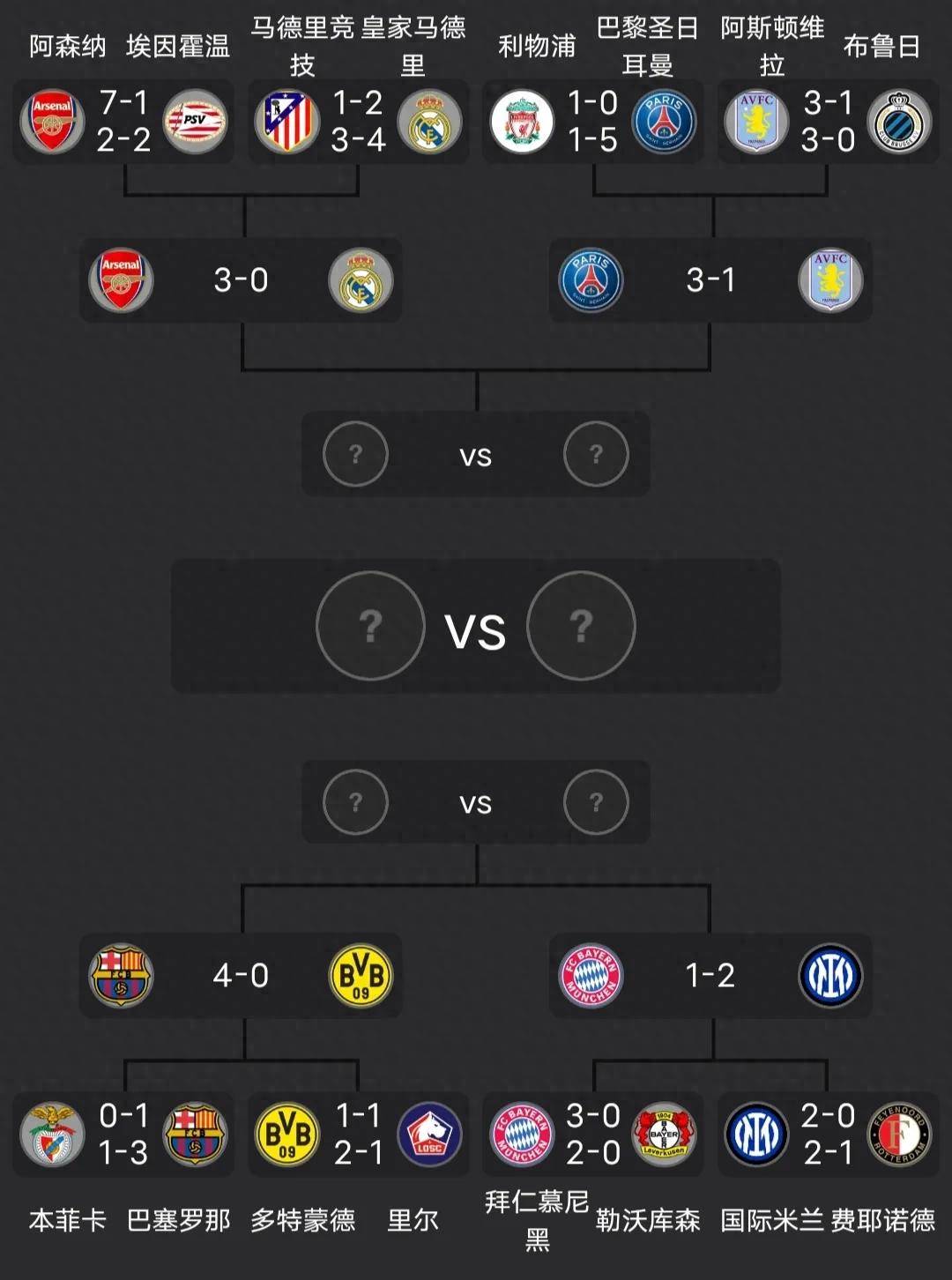 风云突变底特律活塞加时末段调整名单，欧冠版图或变，目标明确，赛季目标并未改变(2024欧冠最新消息)-开元娱乐网站