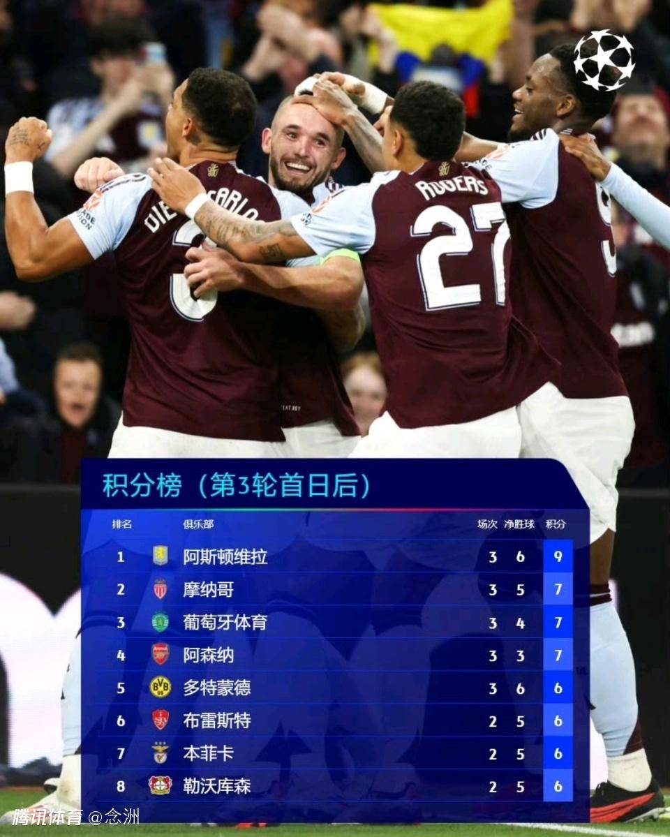 加时末段阿斯顿维拉调整名单——英超节点到来,管理层满意,赛季目标并未改变 -开元网页版