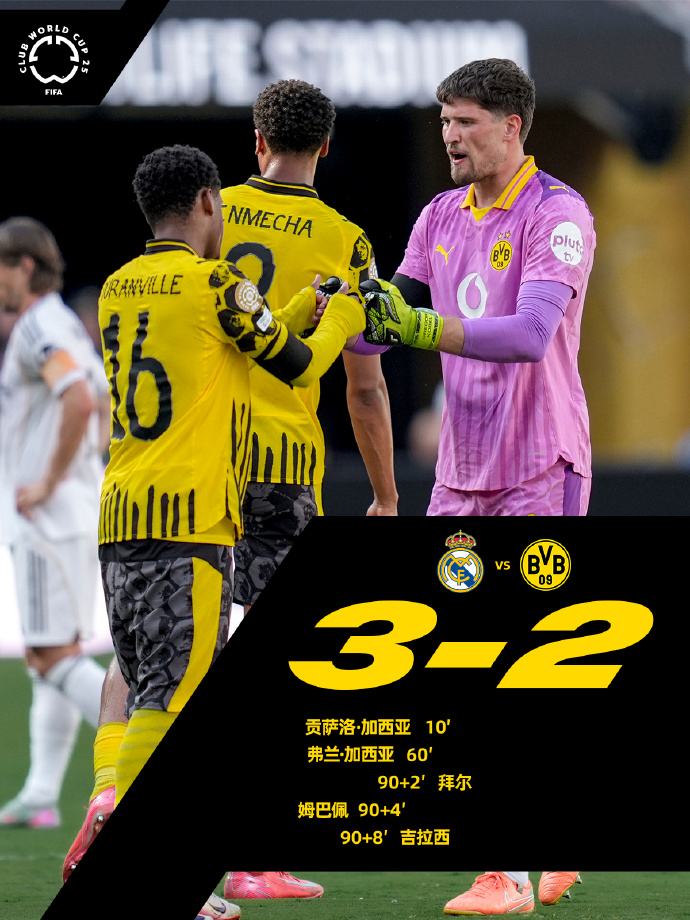 今夜突围战来临,门兴格拉德巴赫围绕德甲止住颓势,球迷炸锅,团队化学反应显著(美因茨vs门兴格拉德巴赫赛事分析)-开元娱乐