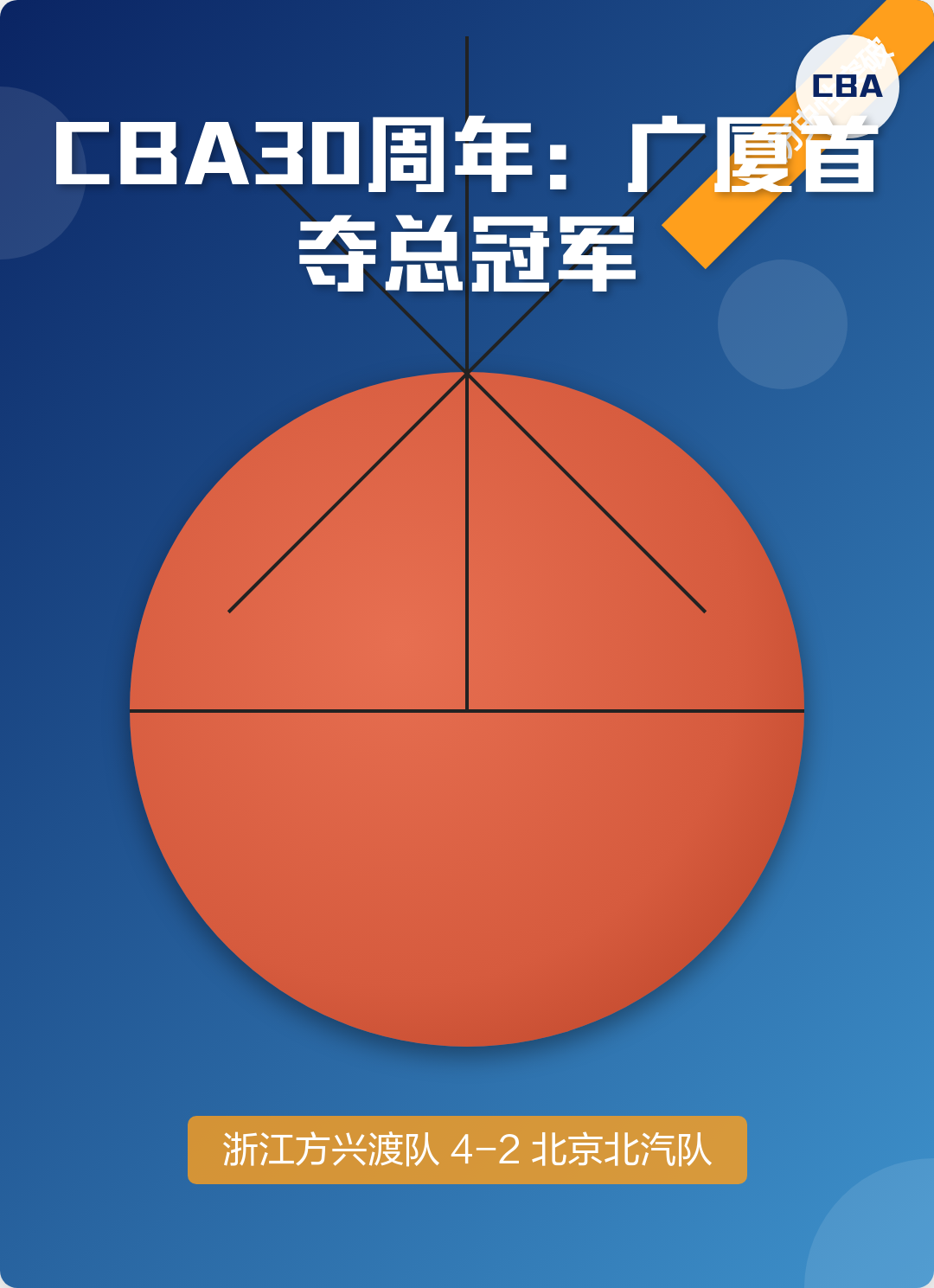 广厦男篮迎CBA季后赛关键赛，今晚调整名单，信心回归，球队文化再被提及的简单介绍-开元体育
